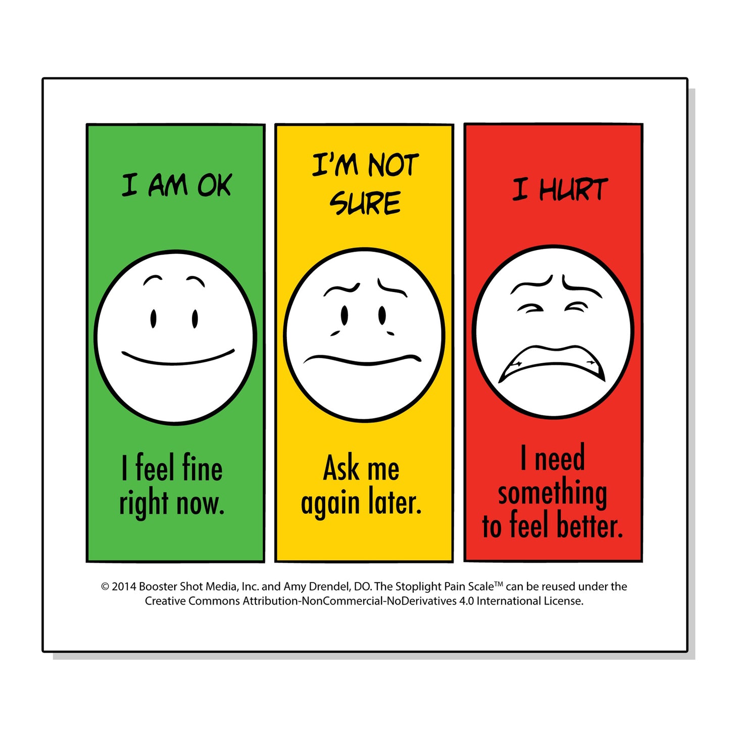 Stoplight Pain Scale™